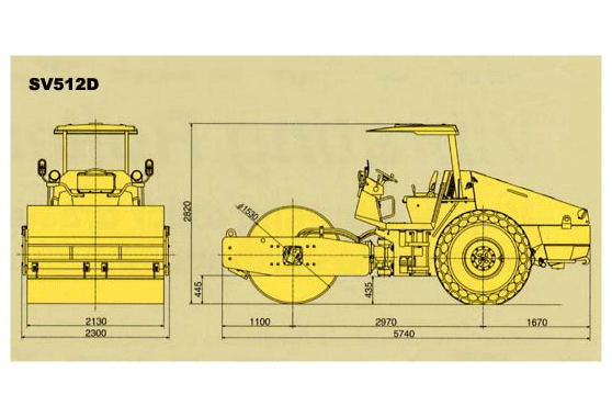 SV512 Series