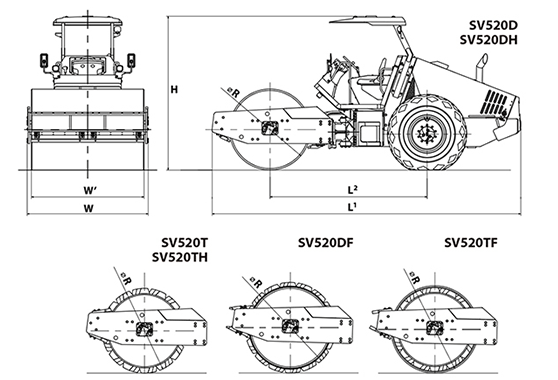 SV520 Series