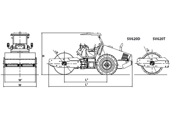 SV620 Series