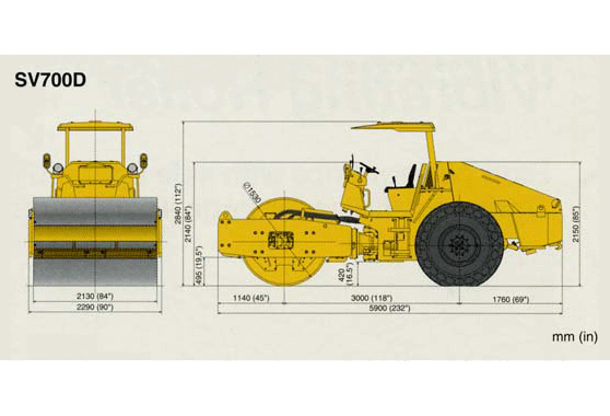 SV700 Series