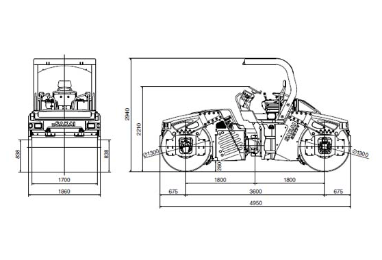 SW770 Sereis