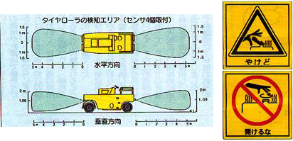 締固め機械における安全への取組