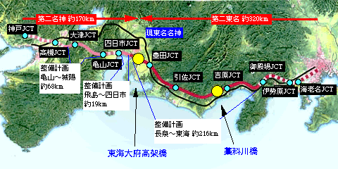 第二東名・名神高速道路の計画路線