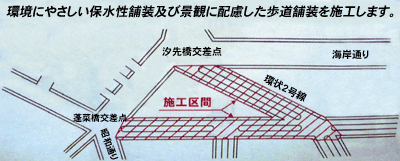 汐留交差点付近